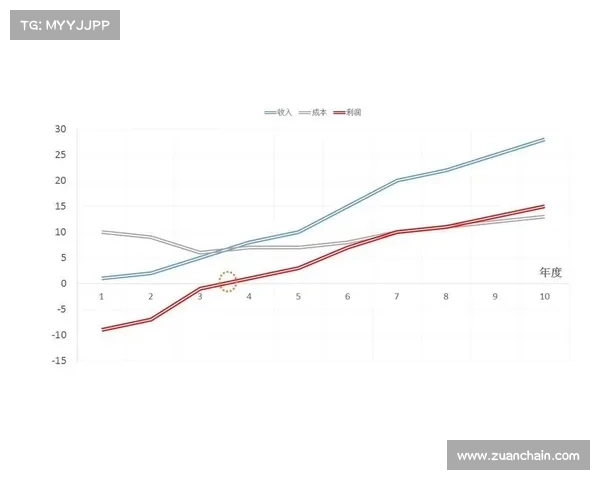 马拉松赛事运营流程,马拉松赛事运营管理